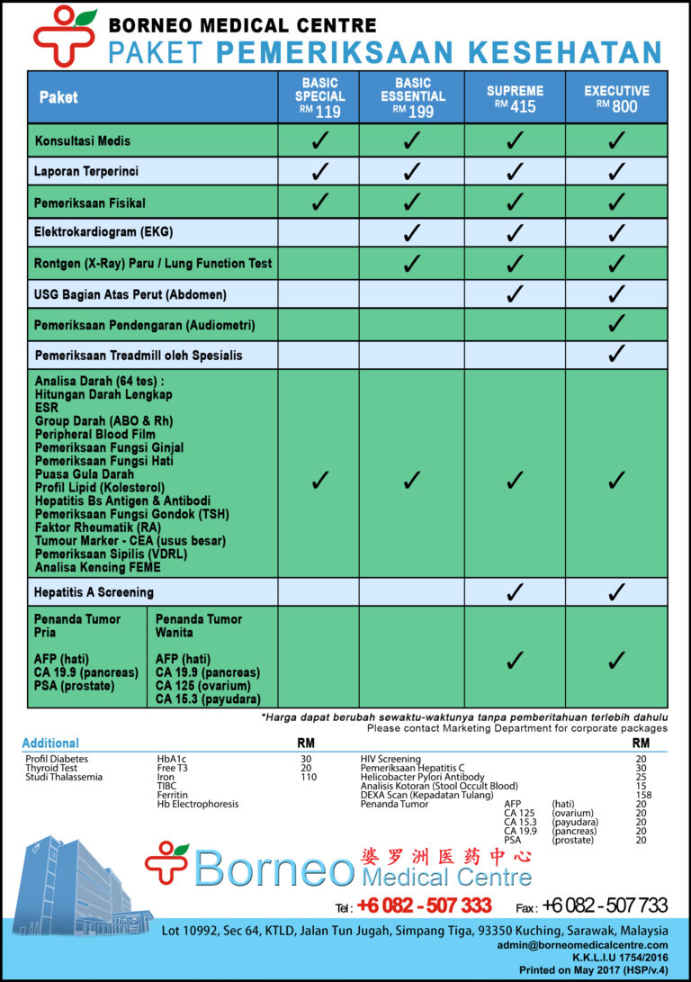 Paket Pemeriksaan Kesehatan – Borneo Medical Centre